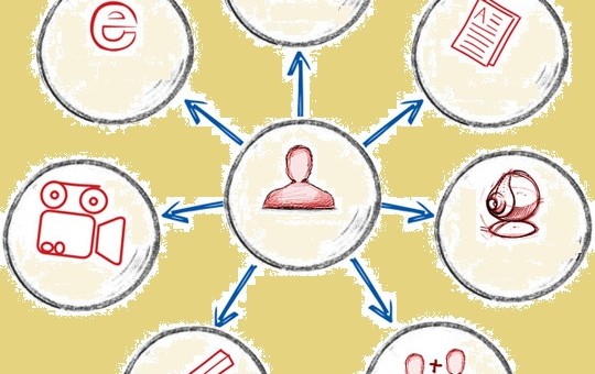 Competencias para la gestión del cambio educativo y la participación en redes